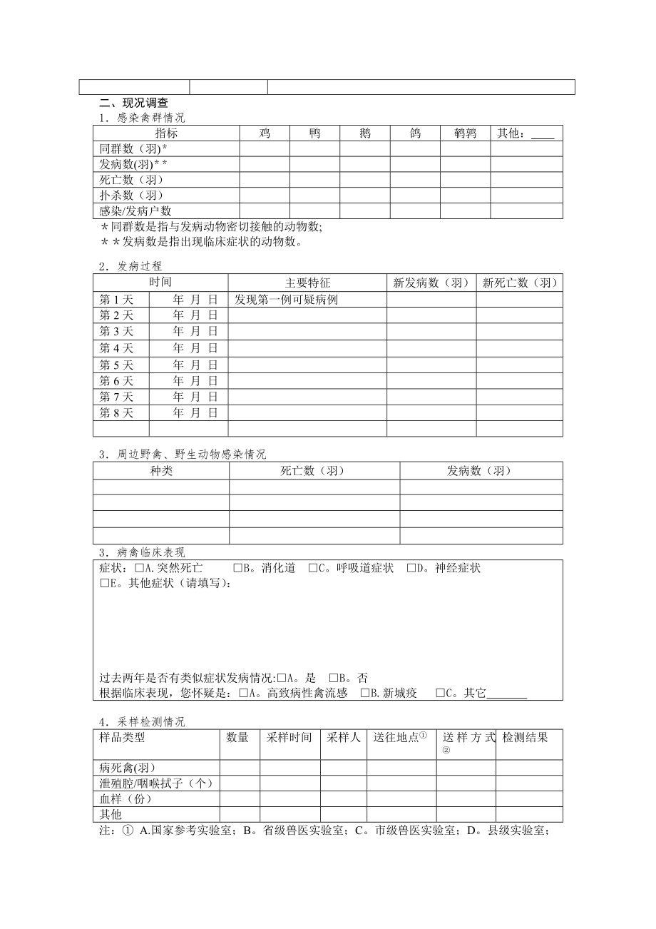 动物疫病紧急流行病学调查表.doc