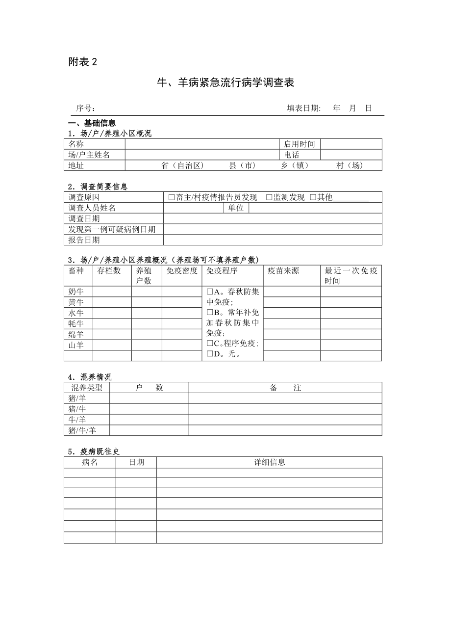 动物疫病紧急流行病学调查表.doc