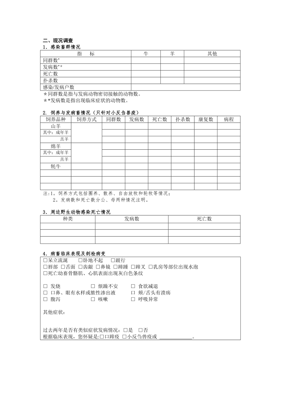 动物疫病紧急流行病学调查表.doc