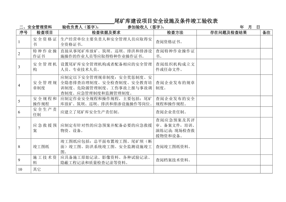 尾矿库建设项目安全设施及条件竣工验收表.doc