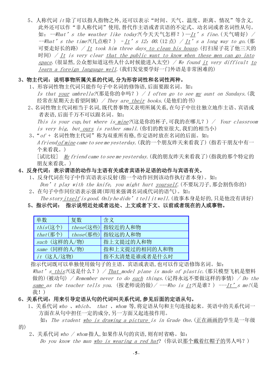 初中英语语法大全资料.doc