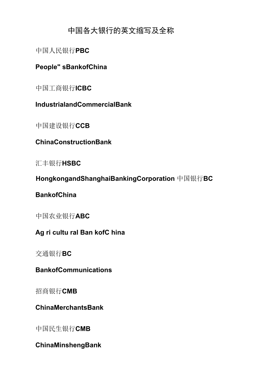 各银行英文全称.doc