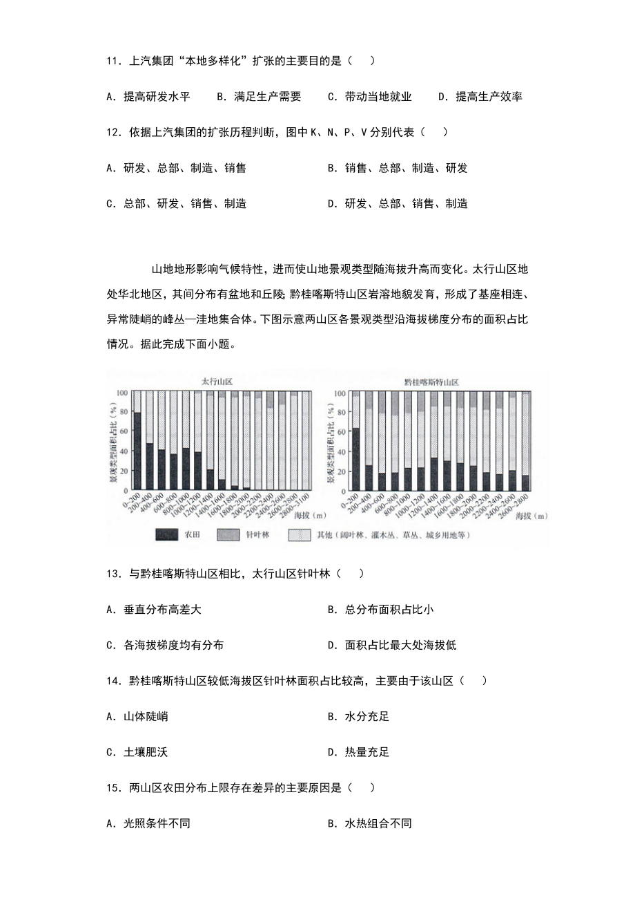 山东省高考地理试题.doc