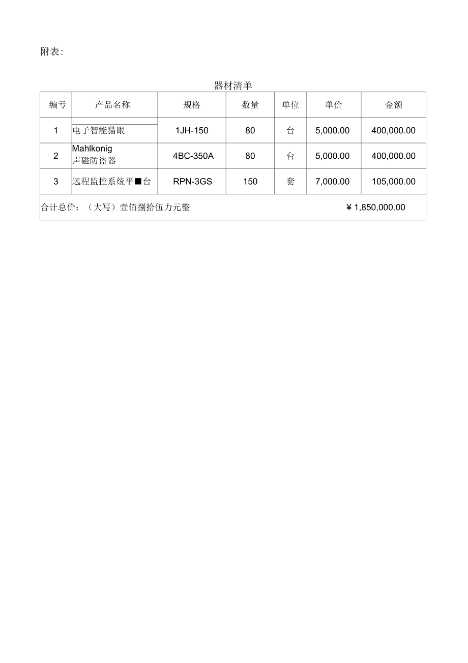 咖啡机购销合同[1].doc