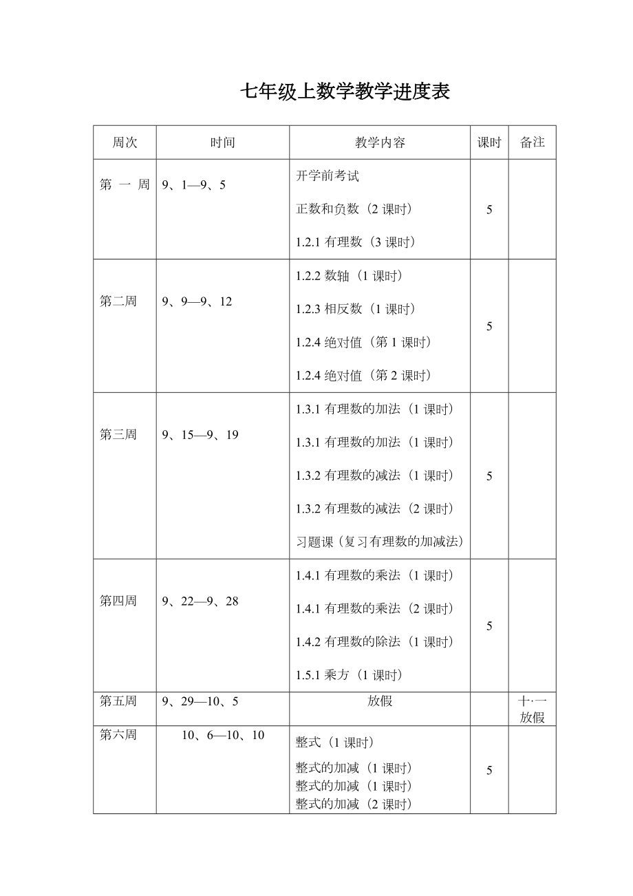 七年级初一上数学教学进度表.doc