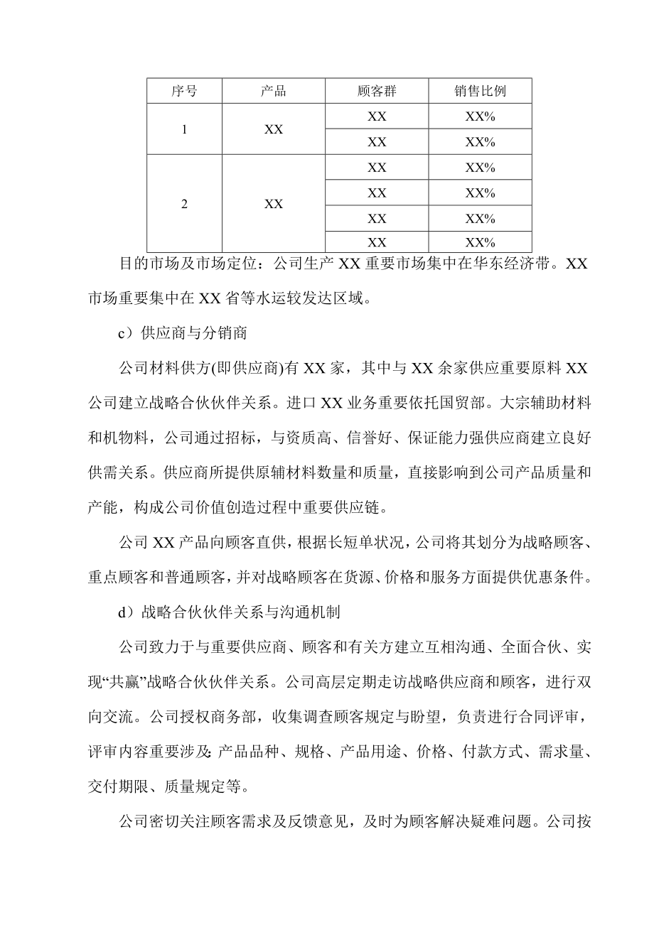 公司卓越绩效自评报告模板.doc