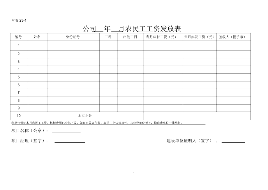 农民工工资发放表精编版.doc