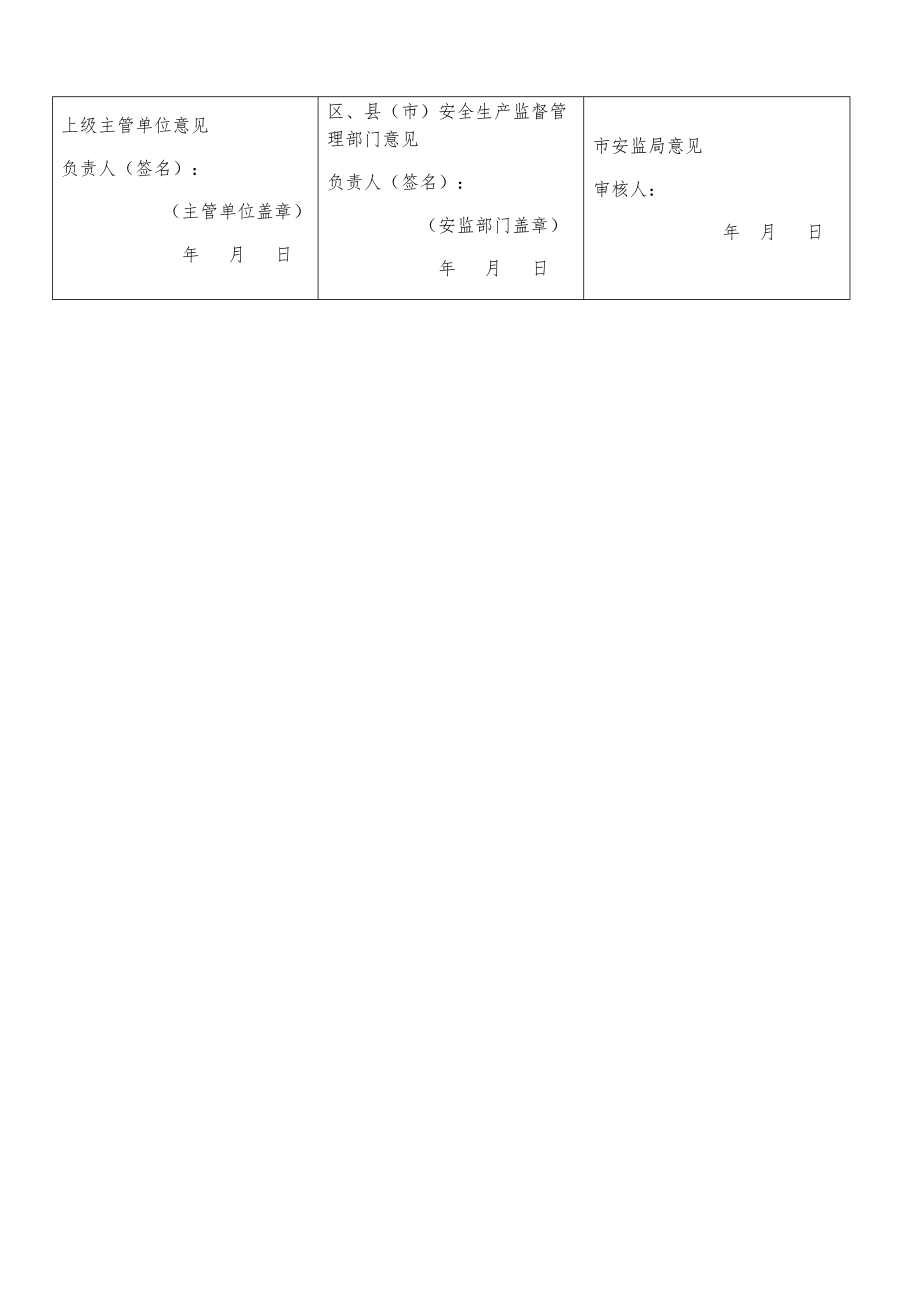 企业三级安全生产标准化期满换证申请表.doc