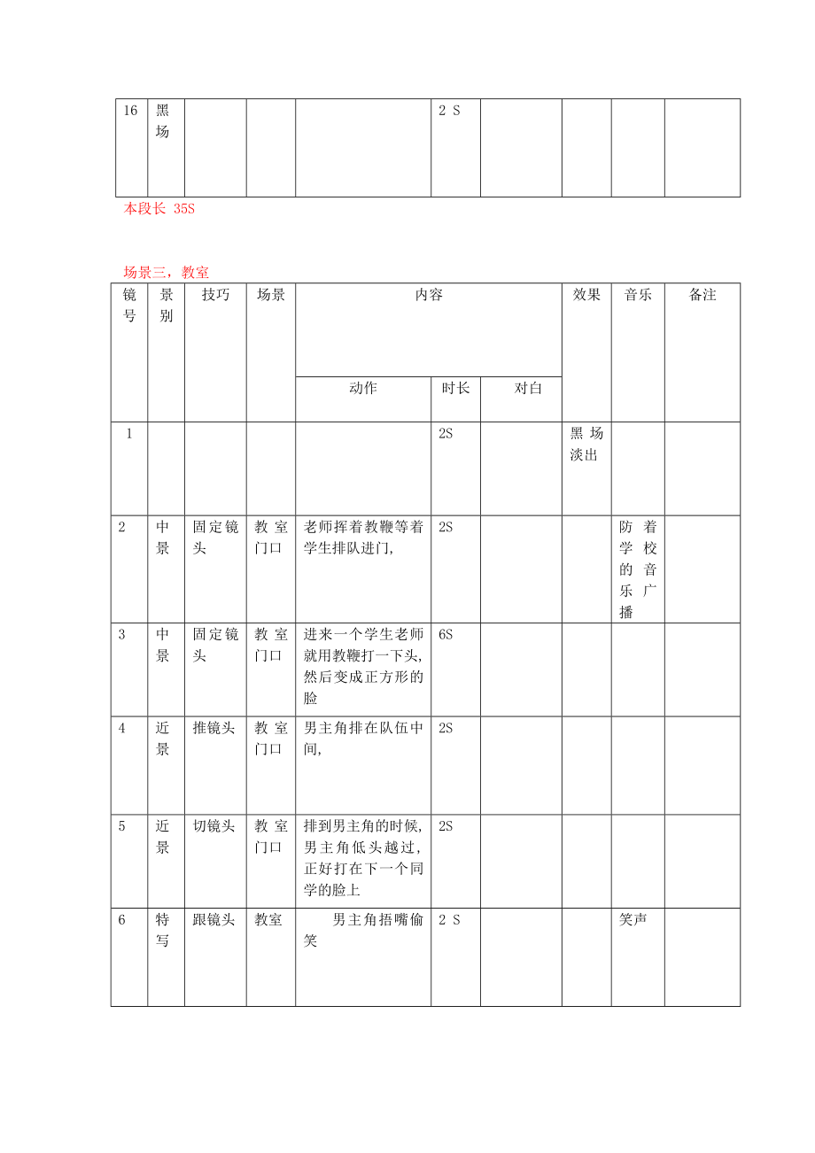 分镜头剧本范本.doc