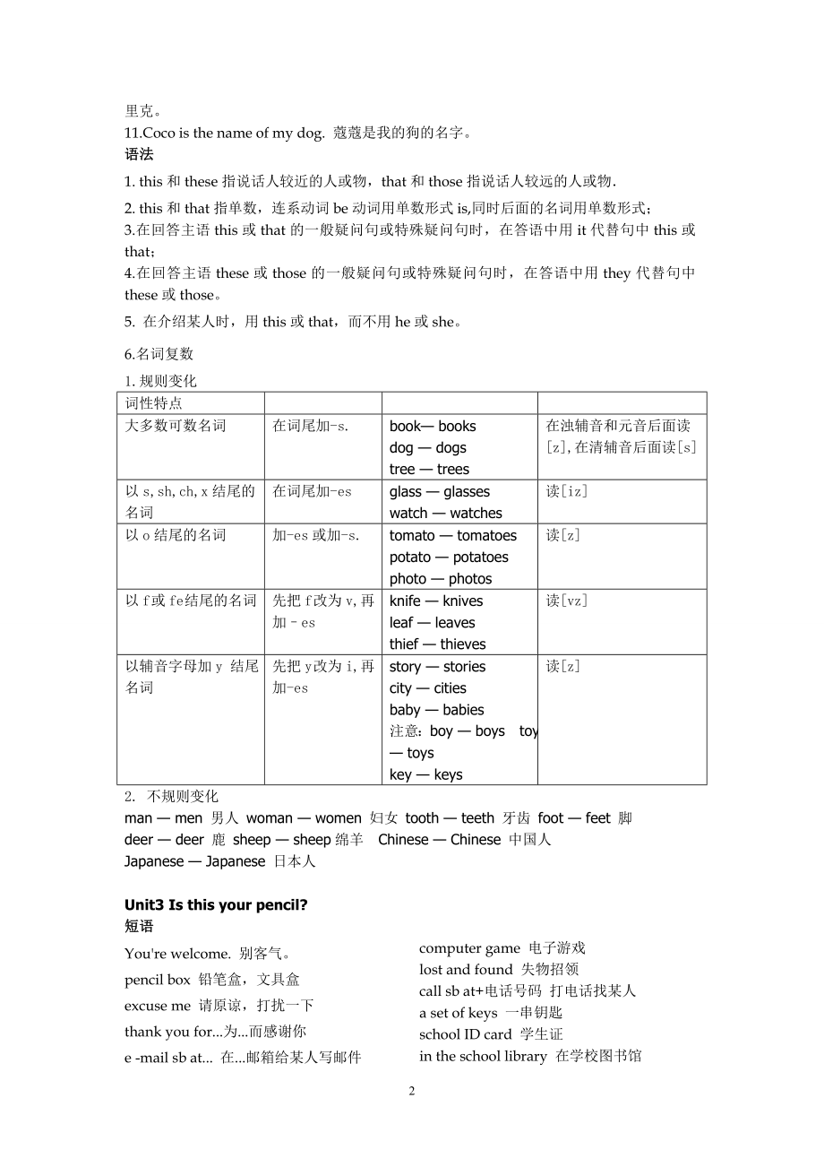 七年级上册英语背诵资料.doc