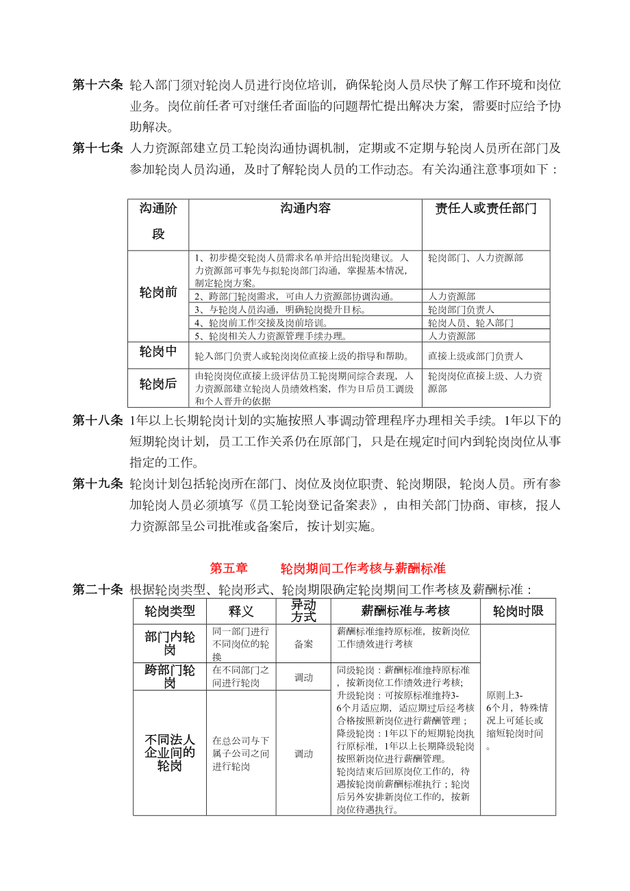 员工轮岗管理办法0606.doc