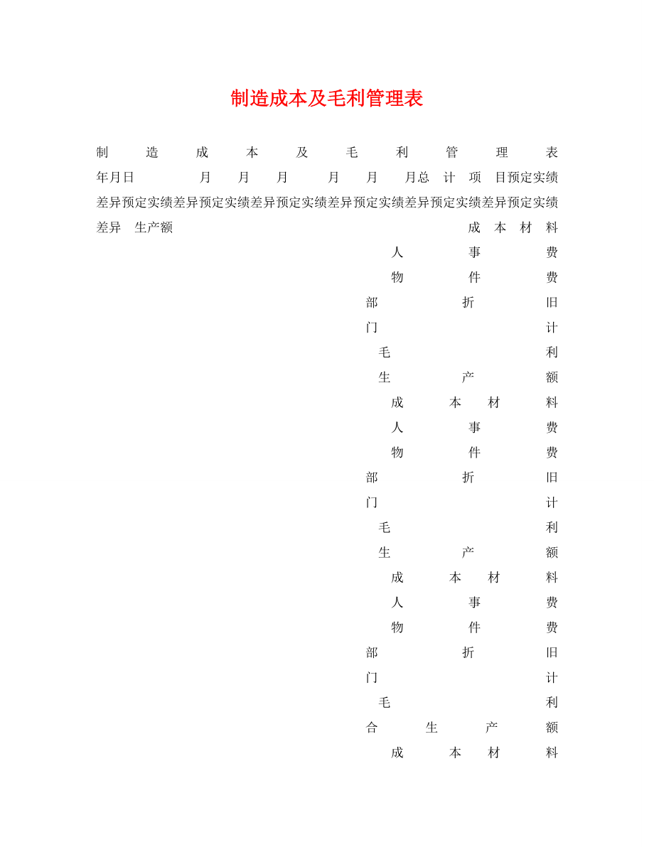 2023年制造成本及毛利管理表.doc