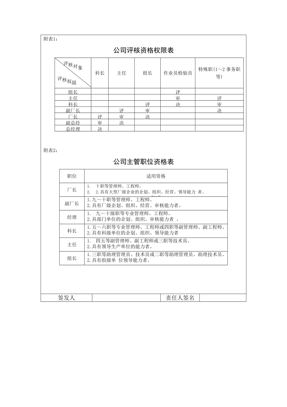 从业人员晋升管理细则.doc