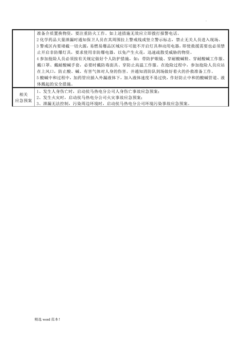 化学危险品泄露事件处置方案.doc