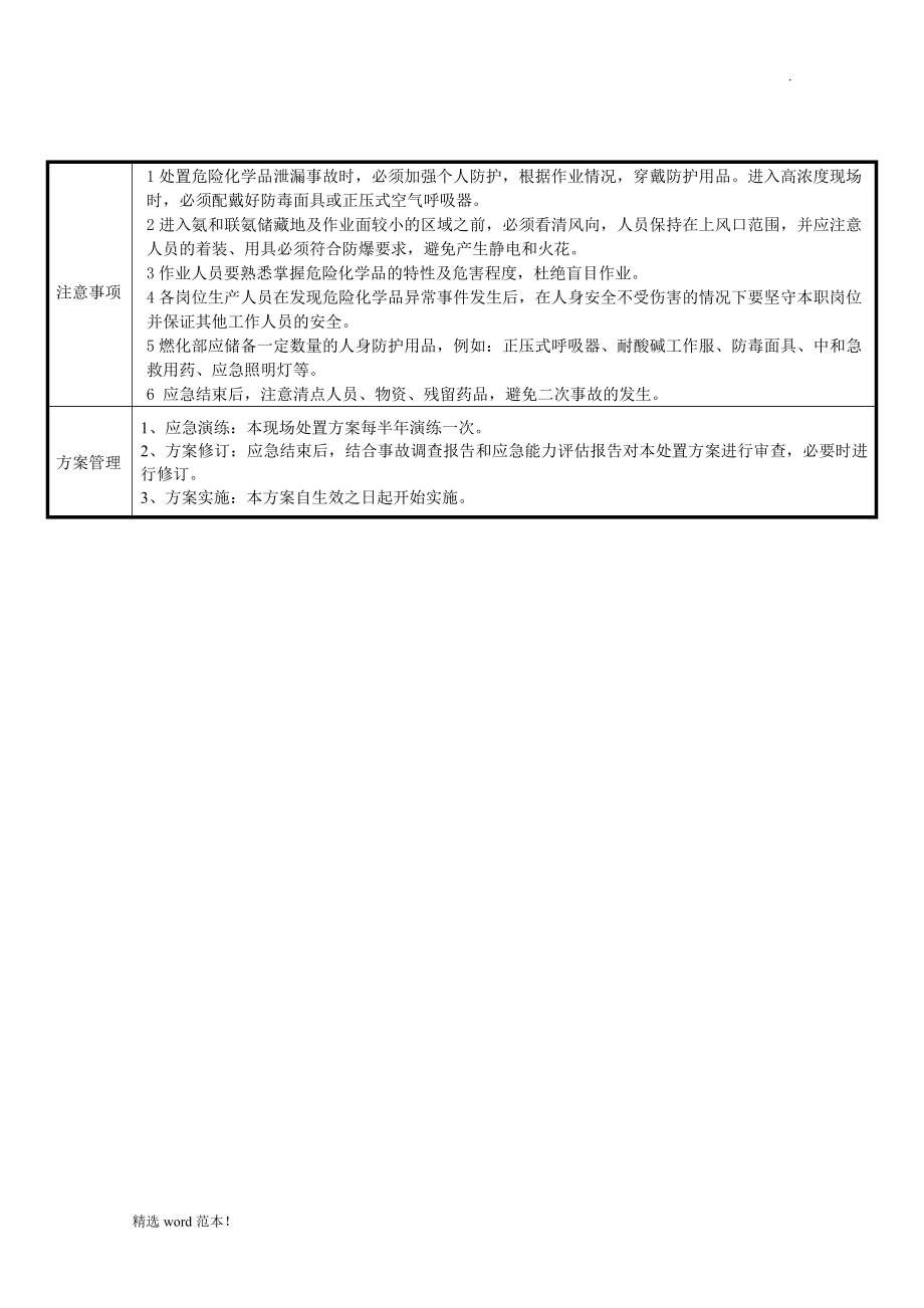 化学危险品泄露事件处置方案.doc