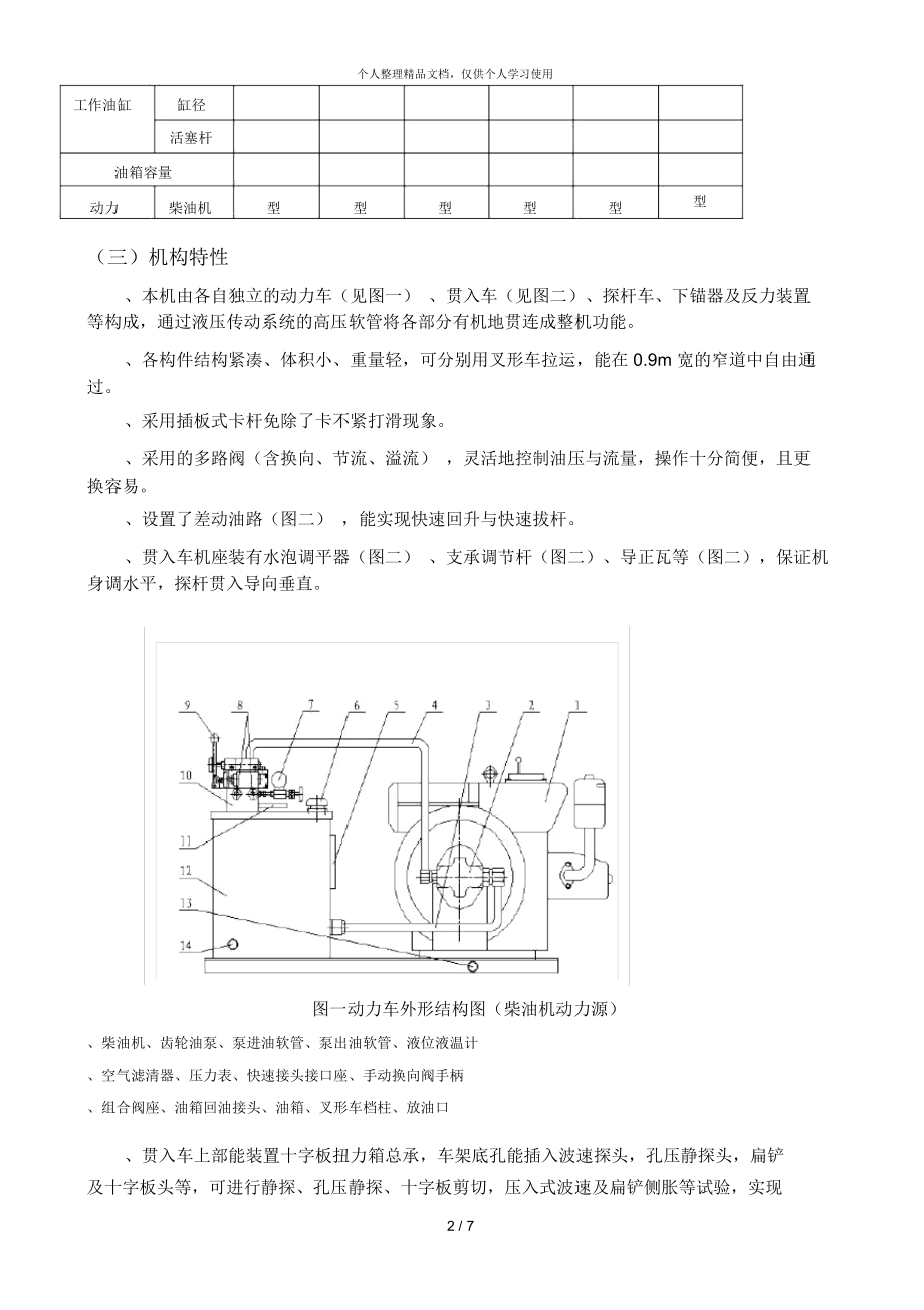 wsyb型双缸液压静力触探机使用说明.doc