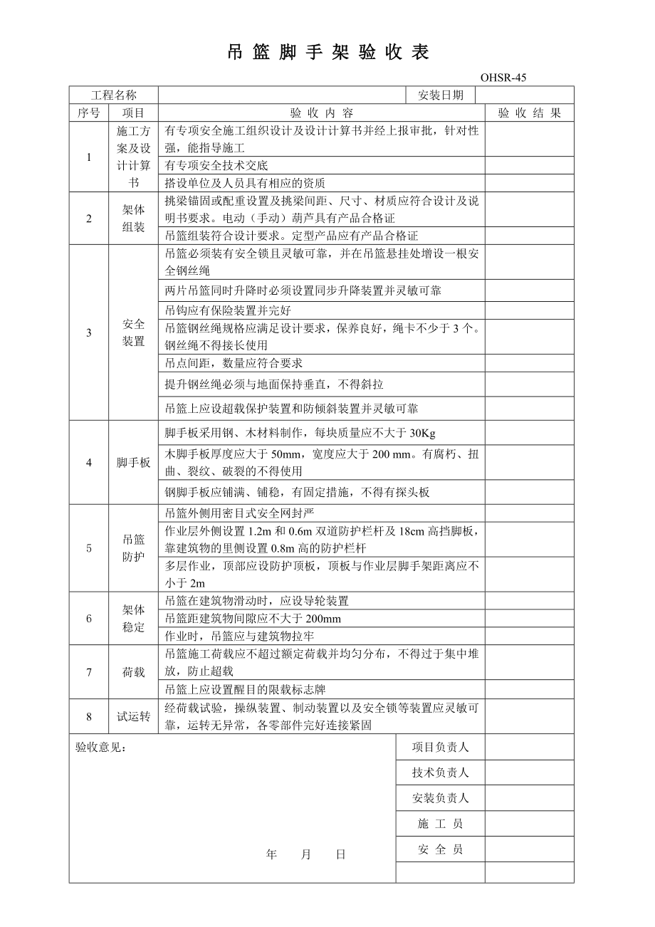 吊篮脚手架验收表13.doc