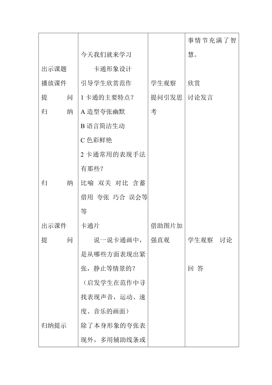 初中美术人教新课标卡通形象设计教案解析.doc