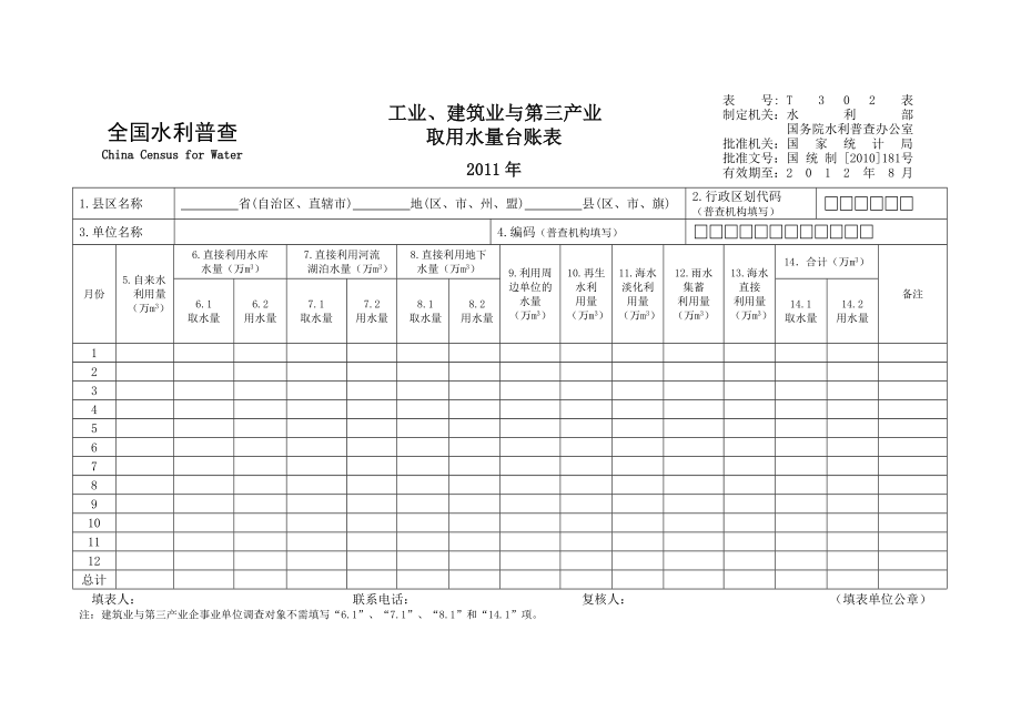 台账表表格.doc