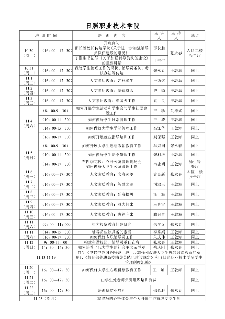 日照职业技术学院辅导员培训实施方案.doc