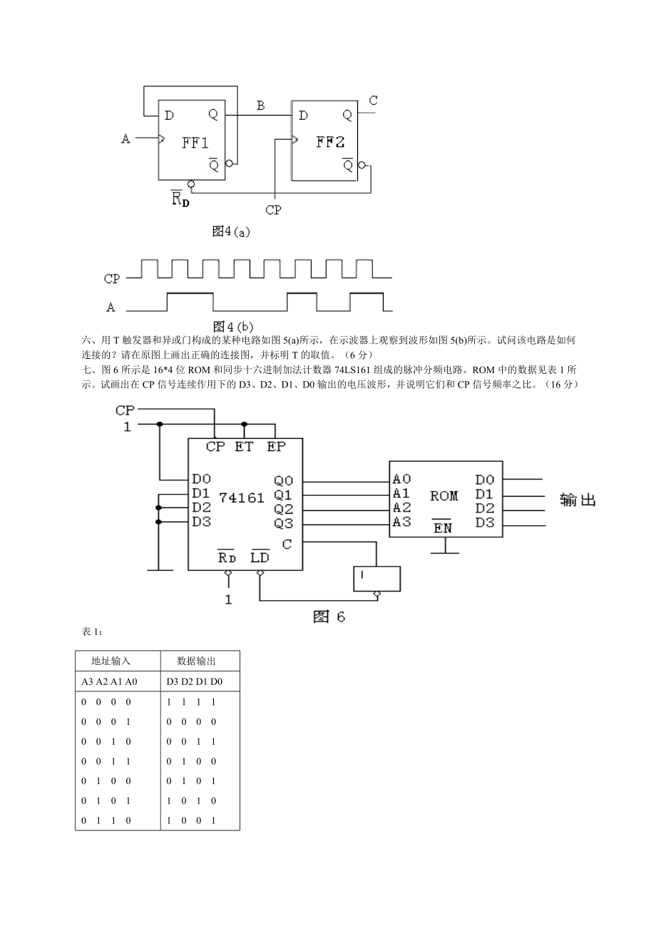 数电试题及答案五套.doc