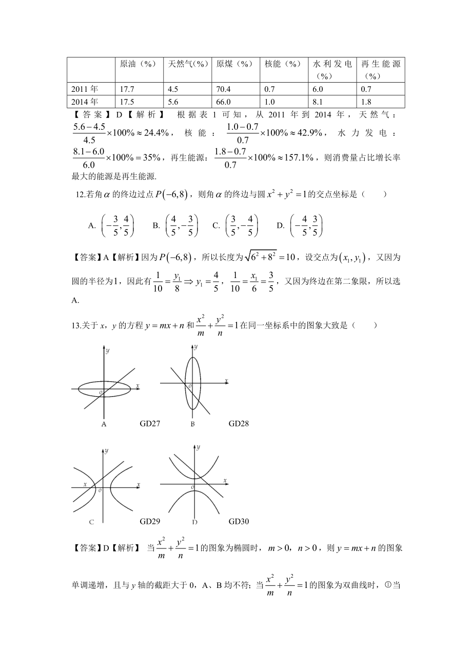 山东春季高考数学真题(含答案).doc