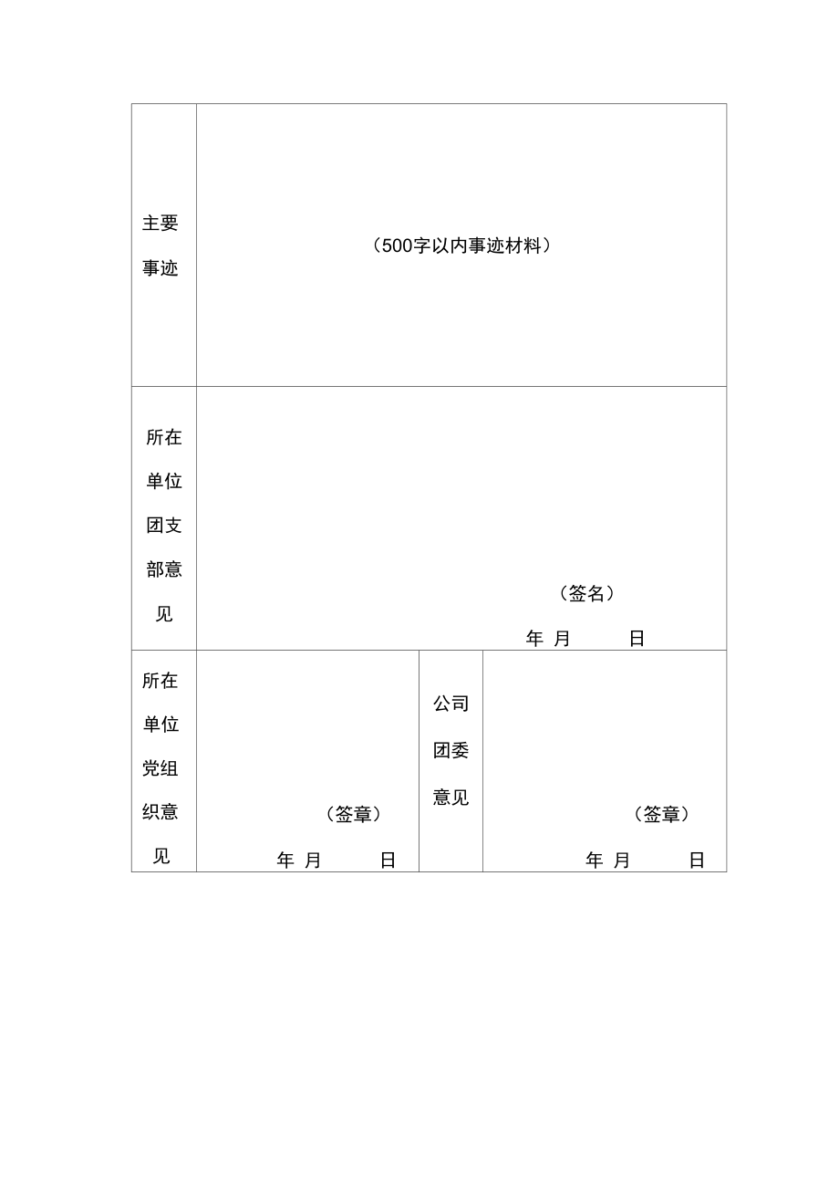 优秀团员、优秀团干申请表.doc