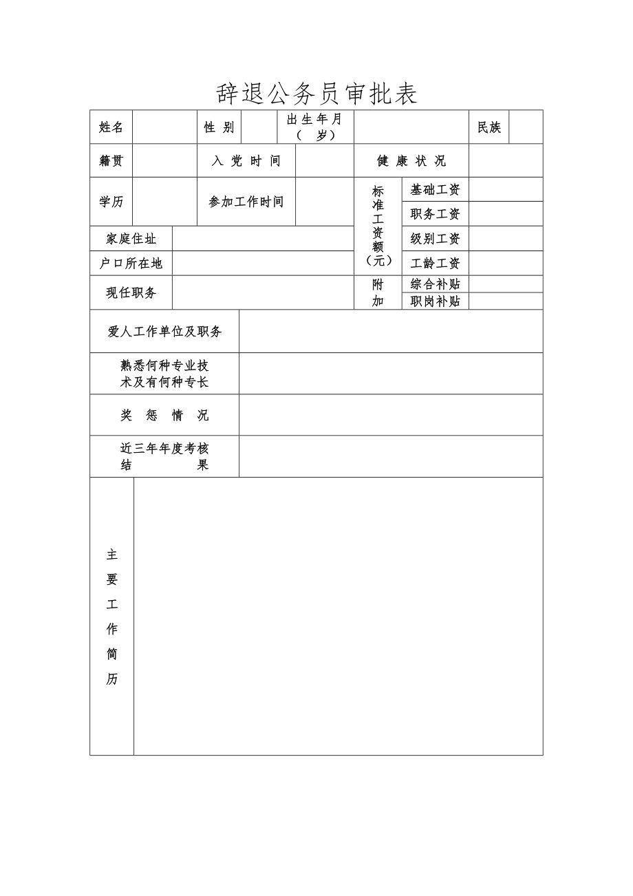 公务员辞退审批表.doc