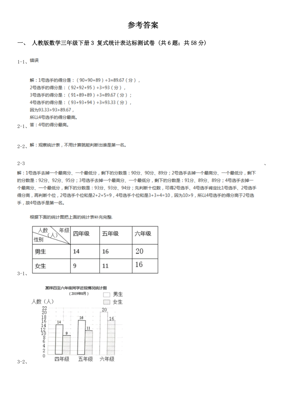 人教版数学三年级下册第三单元复式统计表.doc