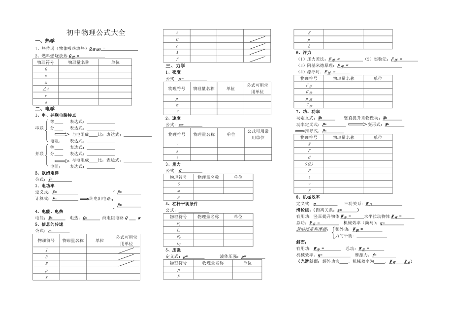 初中物理公式默写.doc