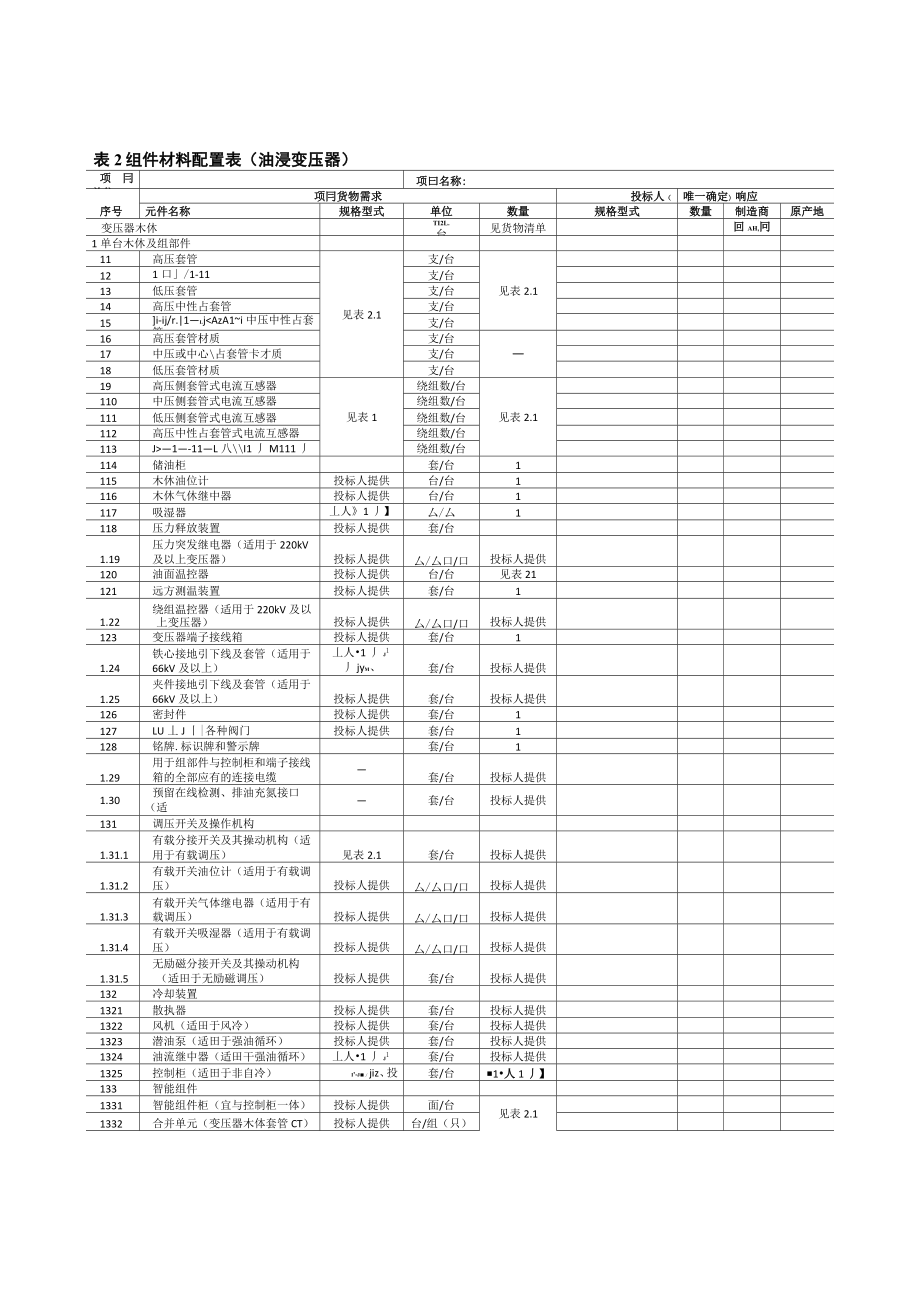 0100组件材料配置表变压器.doc