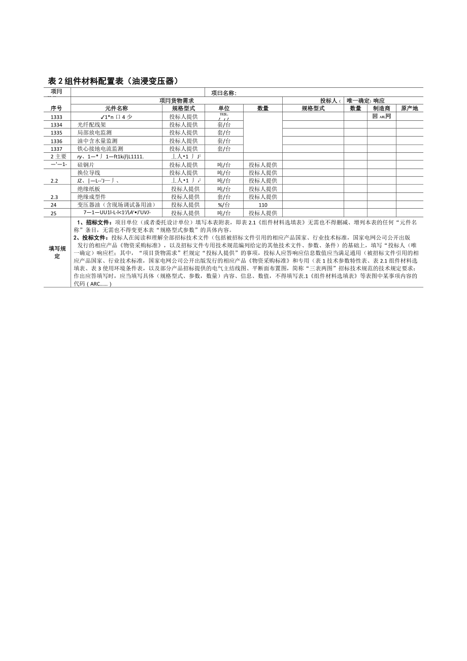 0100组件材料配置表变压器.doc