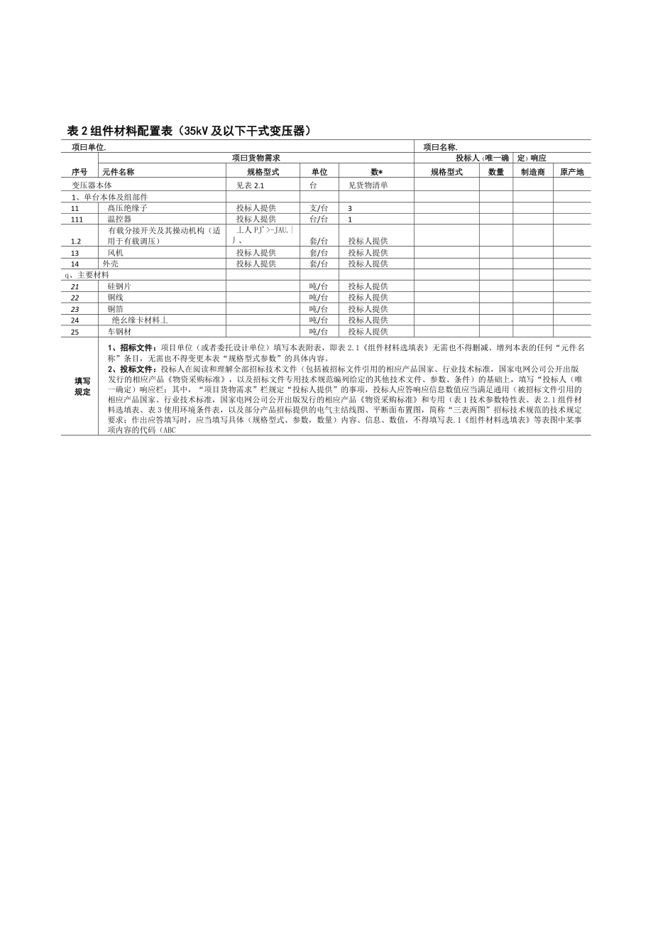 0100组件材料配置表变压器.doc