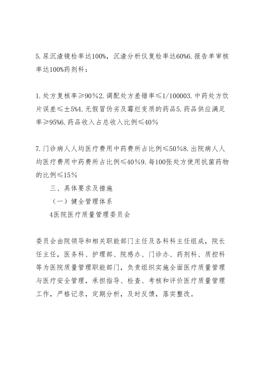 2022年医疗质量管理实施方案.doc