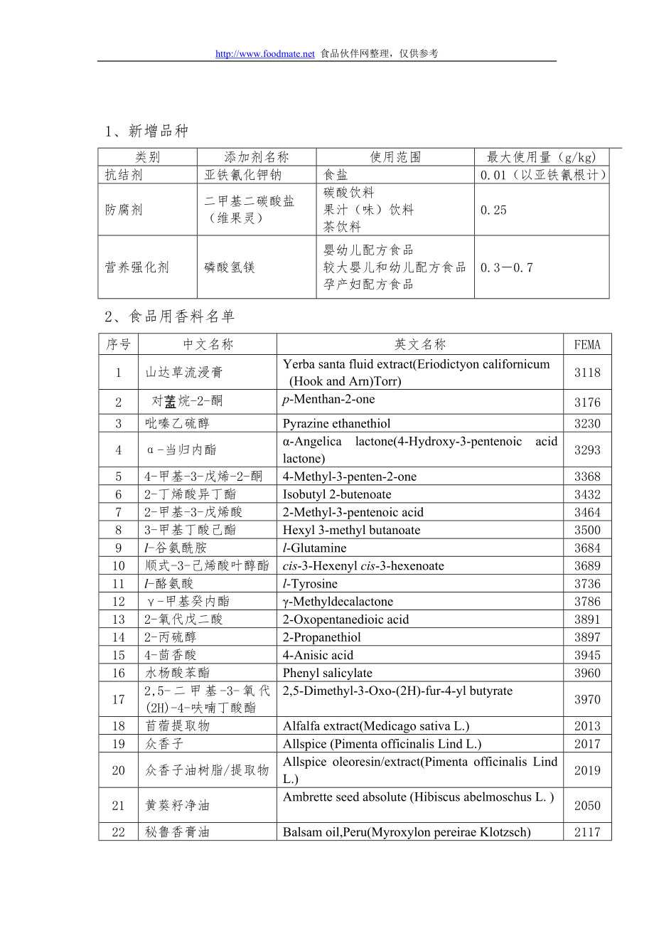 关于批准食品添加剂新增品种及食品用香料名单的公告(卫生部公告2005年第3号).doc