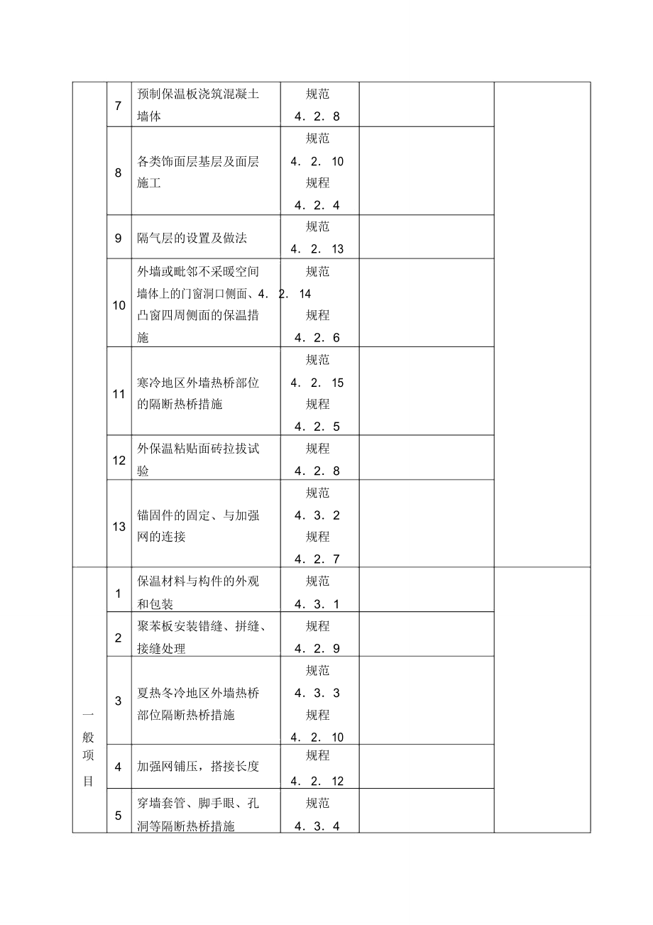 保温全套资料.doc