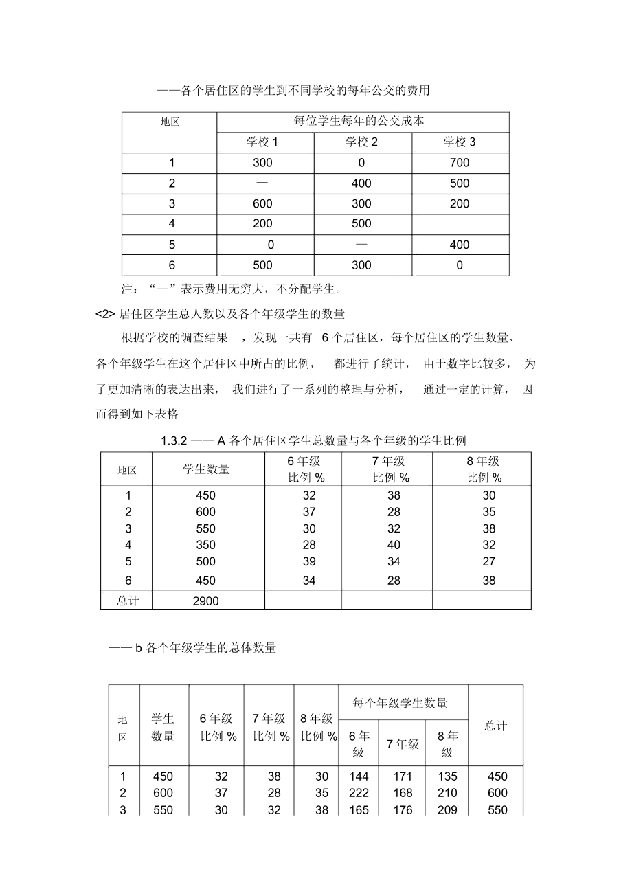 斯普林菲尔德分配学生答案.doc