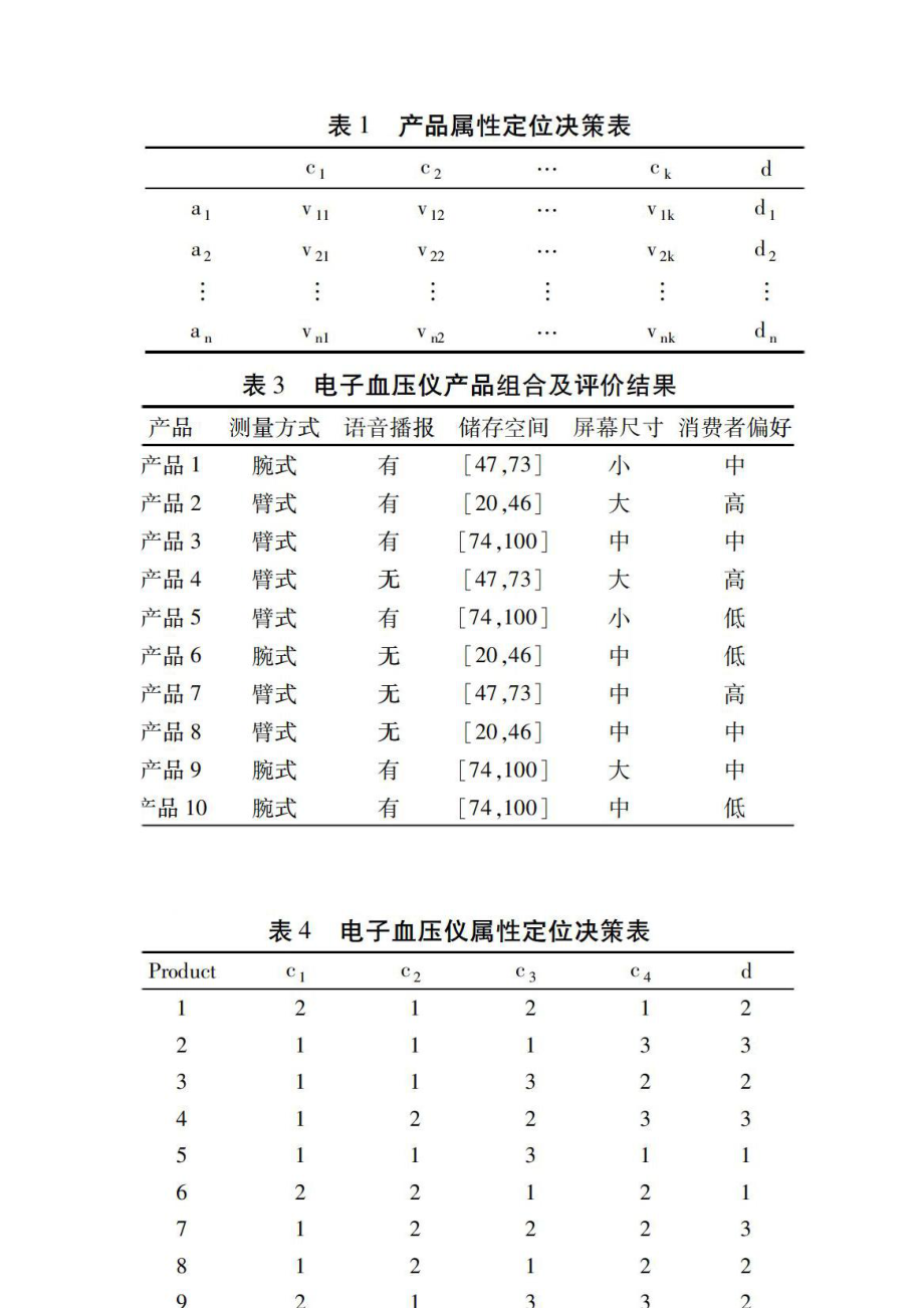 新产品属性组合决策BWMRST方法.doc