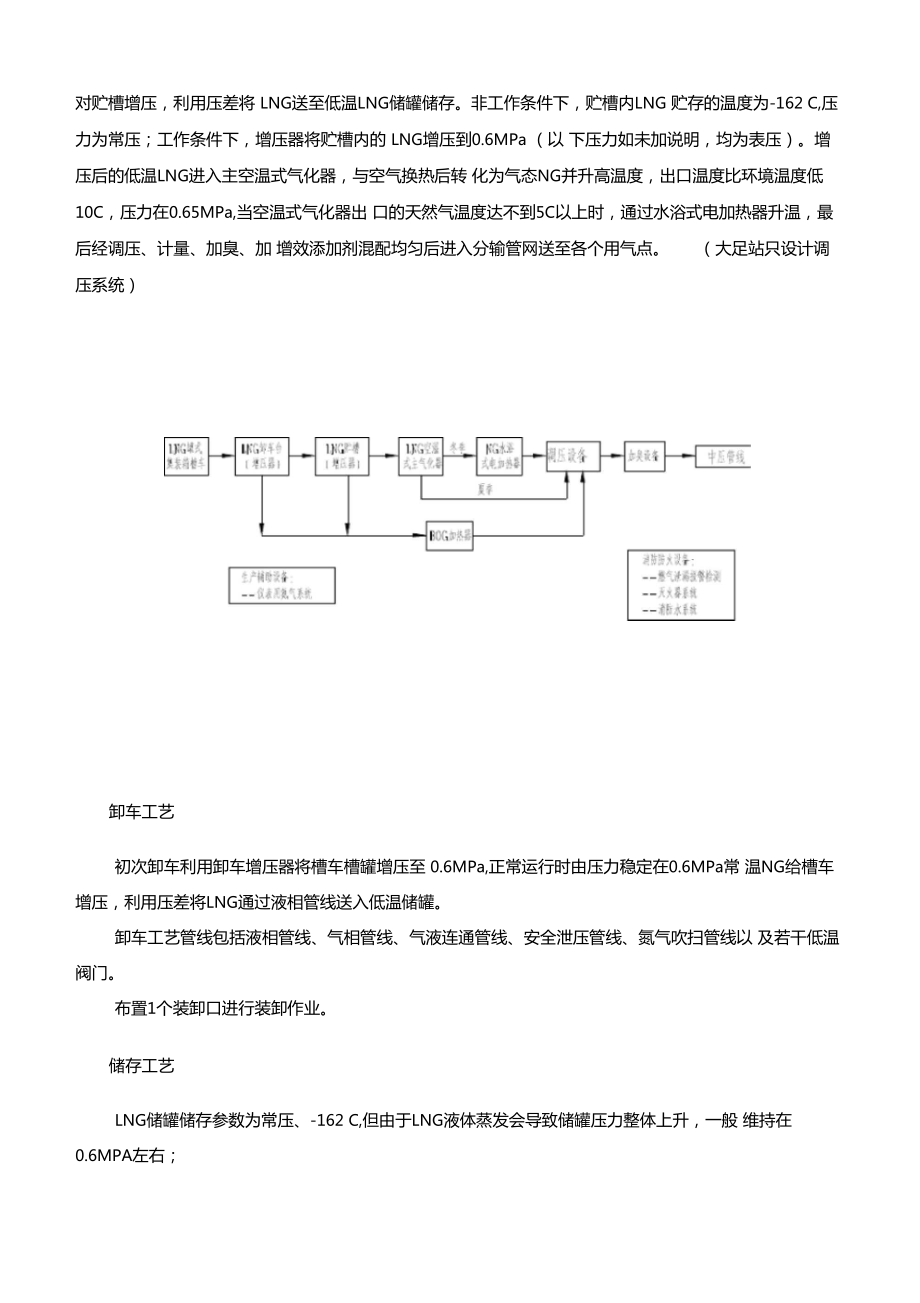 LNG天然气供气工程方案.doc