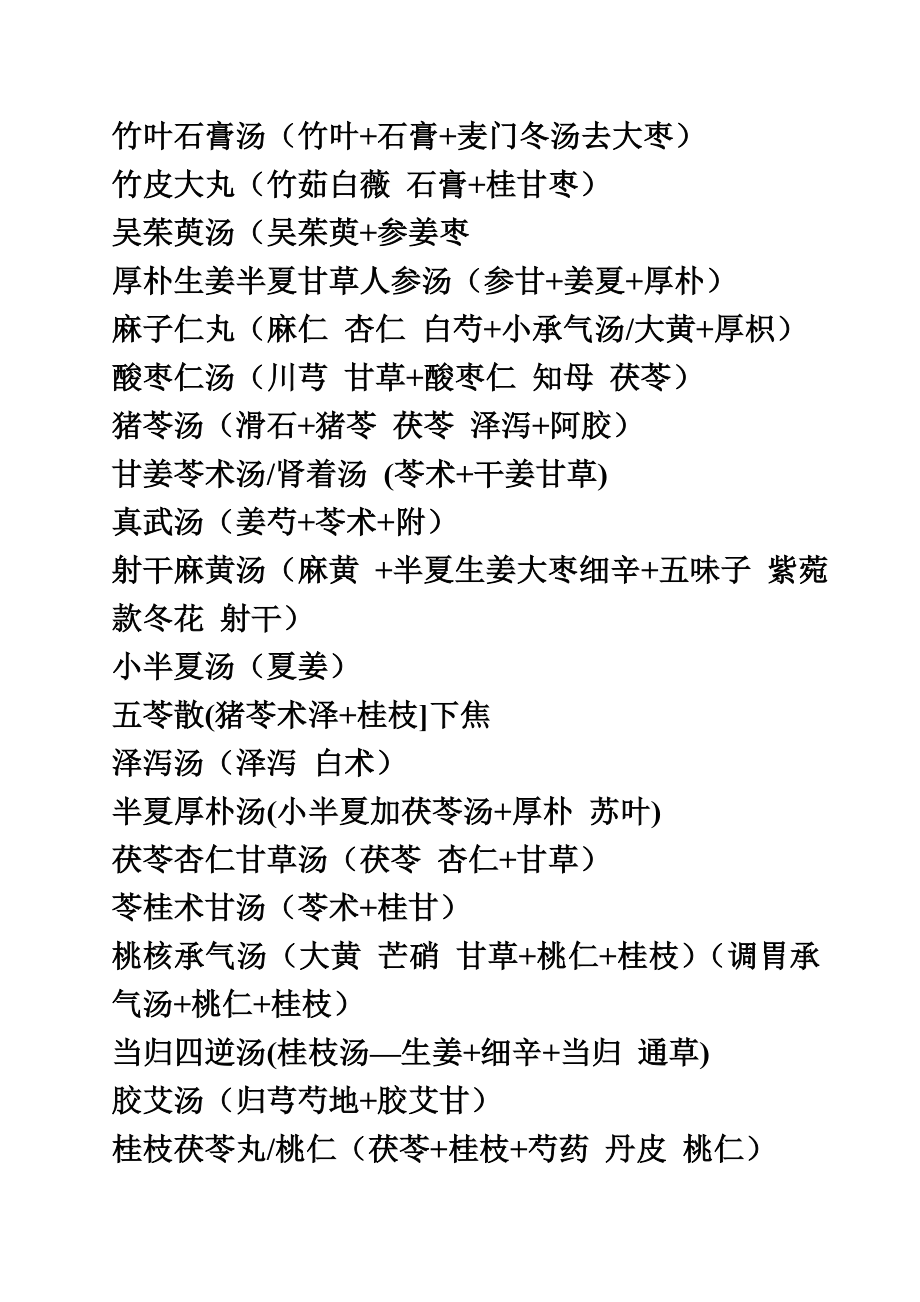 伤寒论常用的50个经方+刘渡舟教授新编伤寒论类方歌诀选.doc