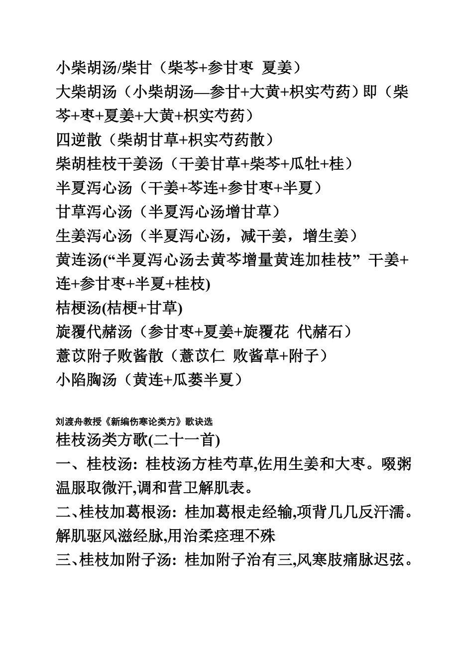 伤寒论常用的50个经方+刘渡舟教授新编伤寒论类方歌诀选.doc