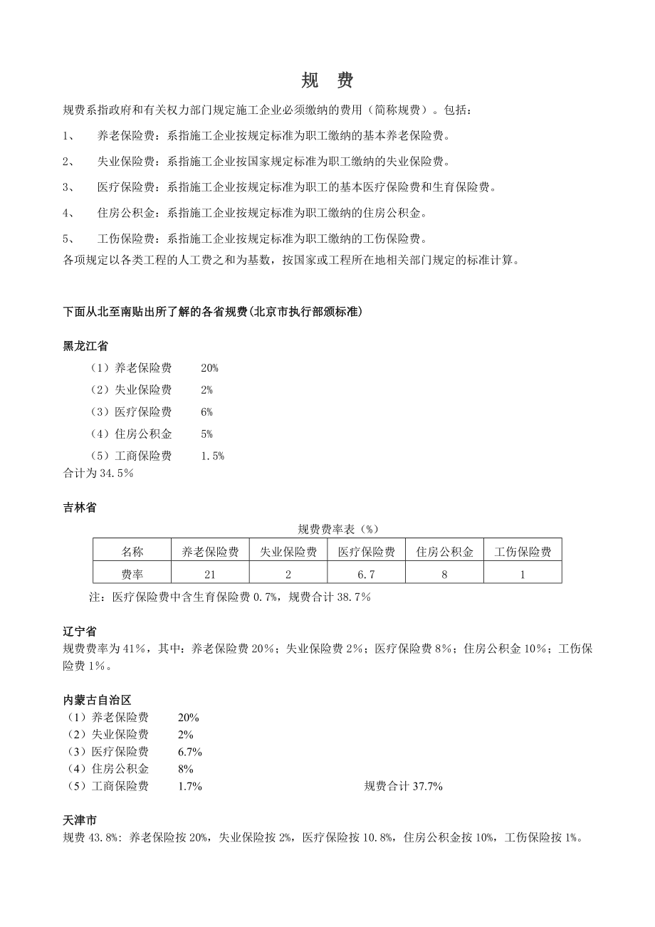 工程规费及各省规费系数.doc