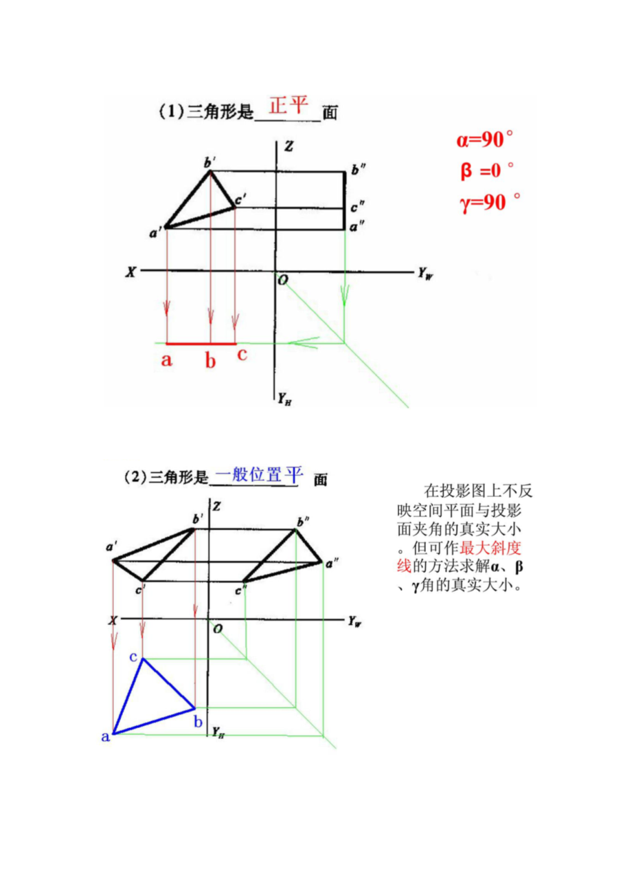 建筑制图基础作业1参考答案Word版.doc