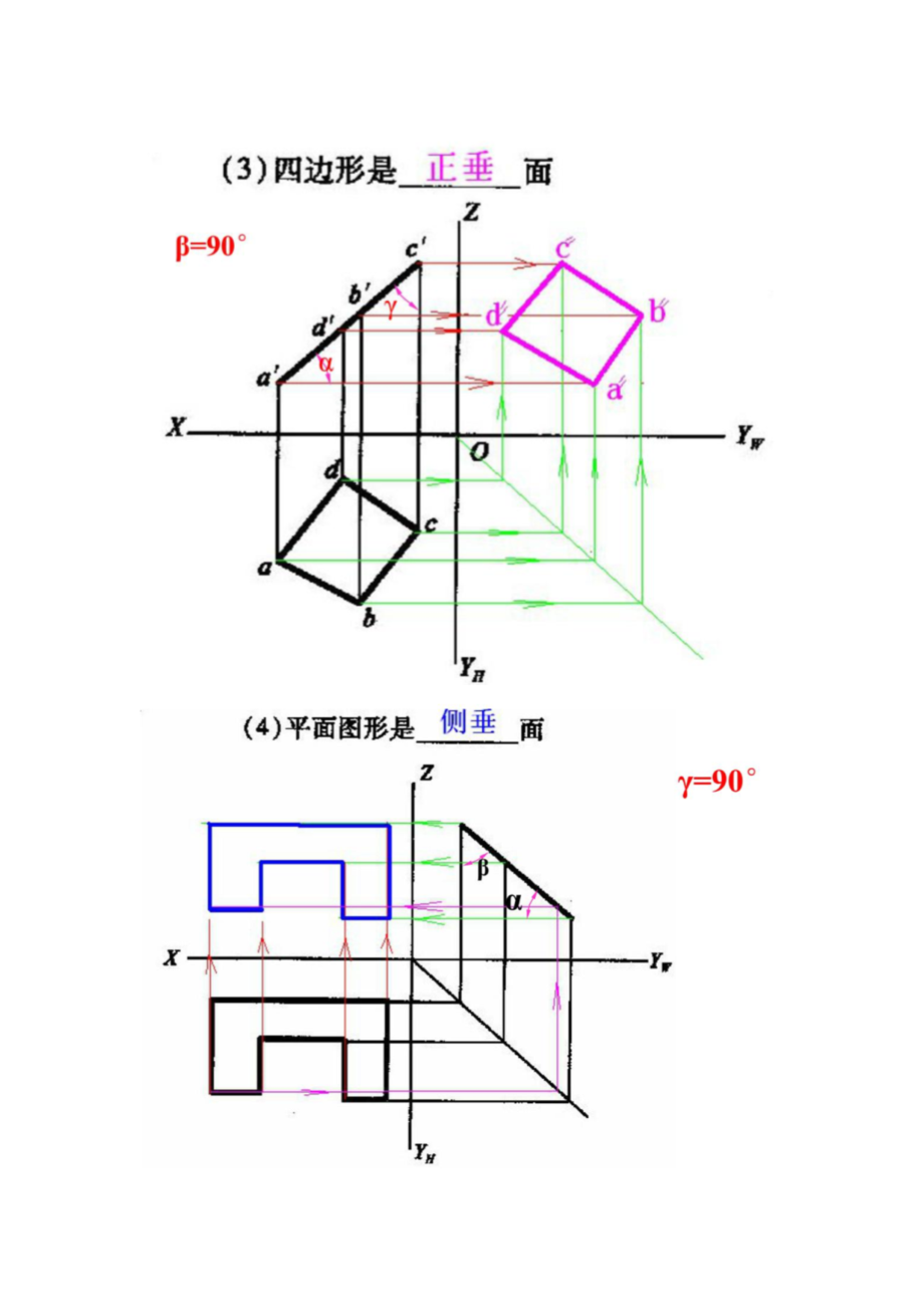 建筑制图基础作业1参考答案Word版.doc