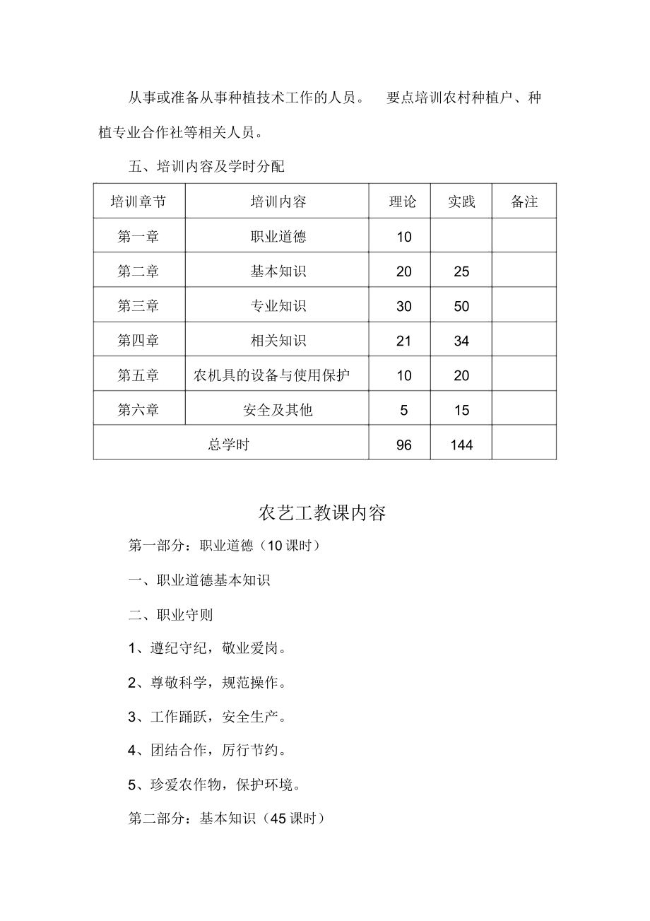 农艺工教学计划大纲.doc