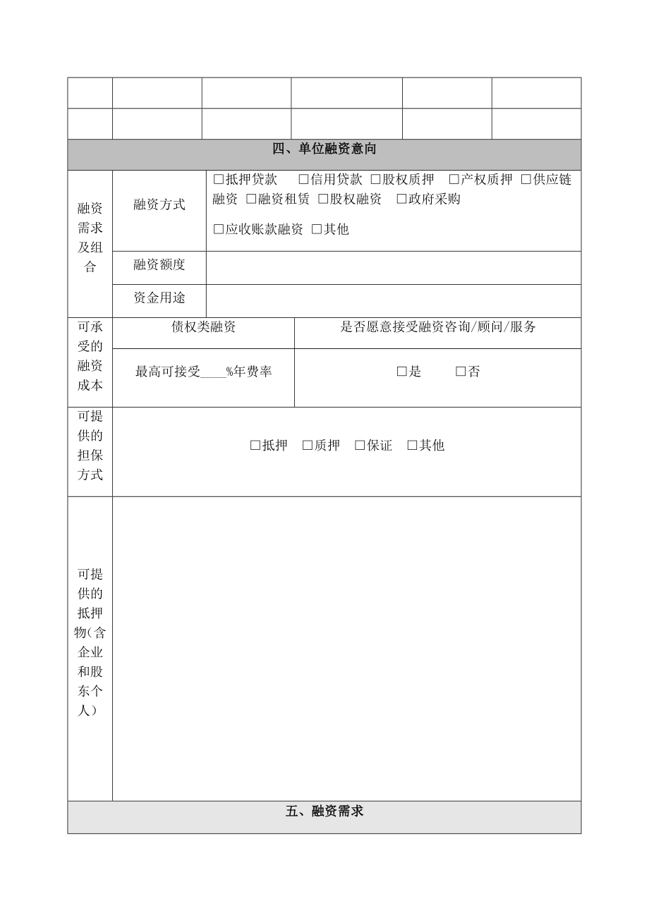 企业融资需求调查表.doc