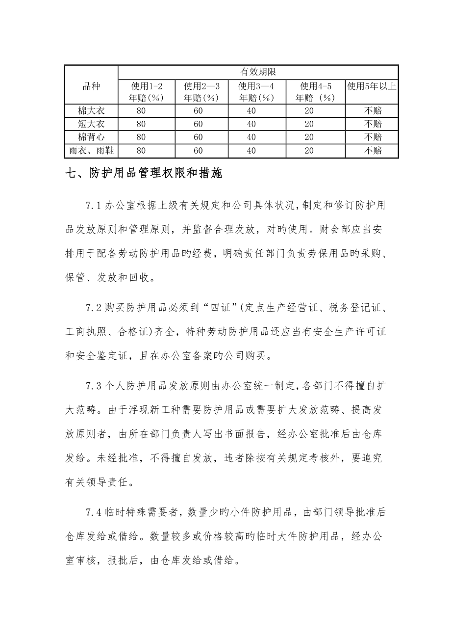 劳动防护用品管理新版制度.doc