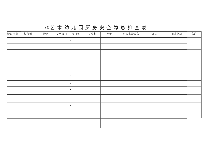 厨房安全隐患排查表文档2.doc