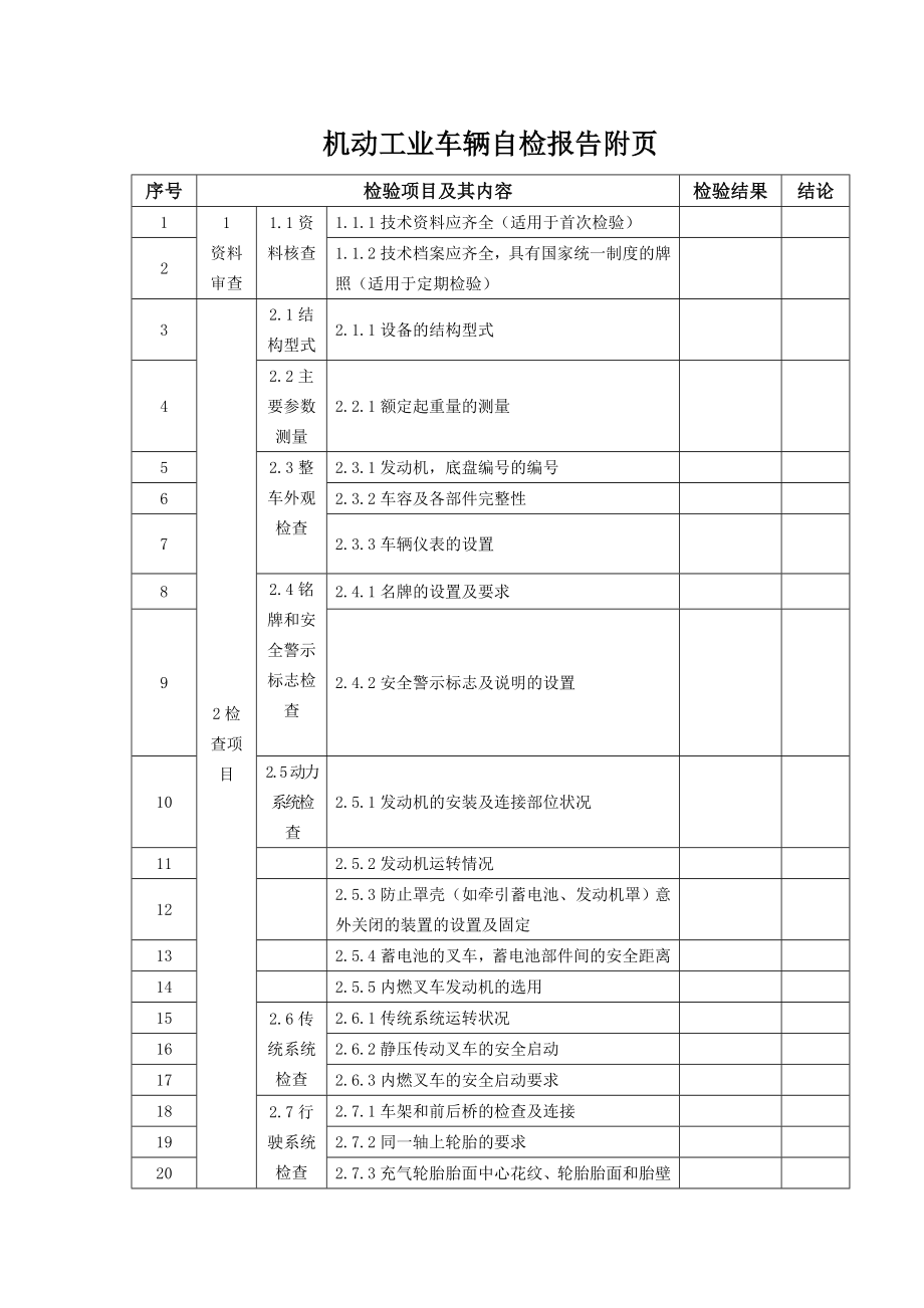 叉车自检自查报告新版2.doc