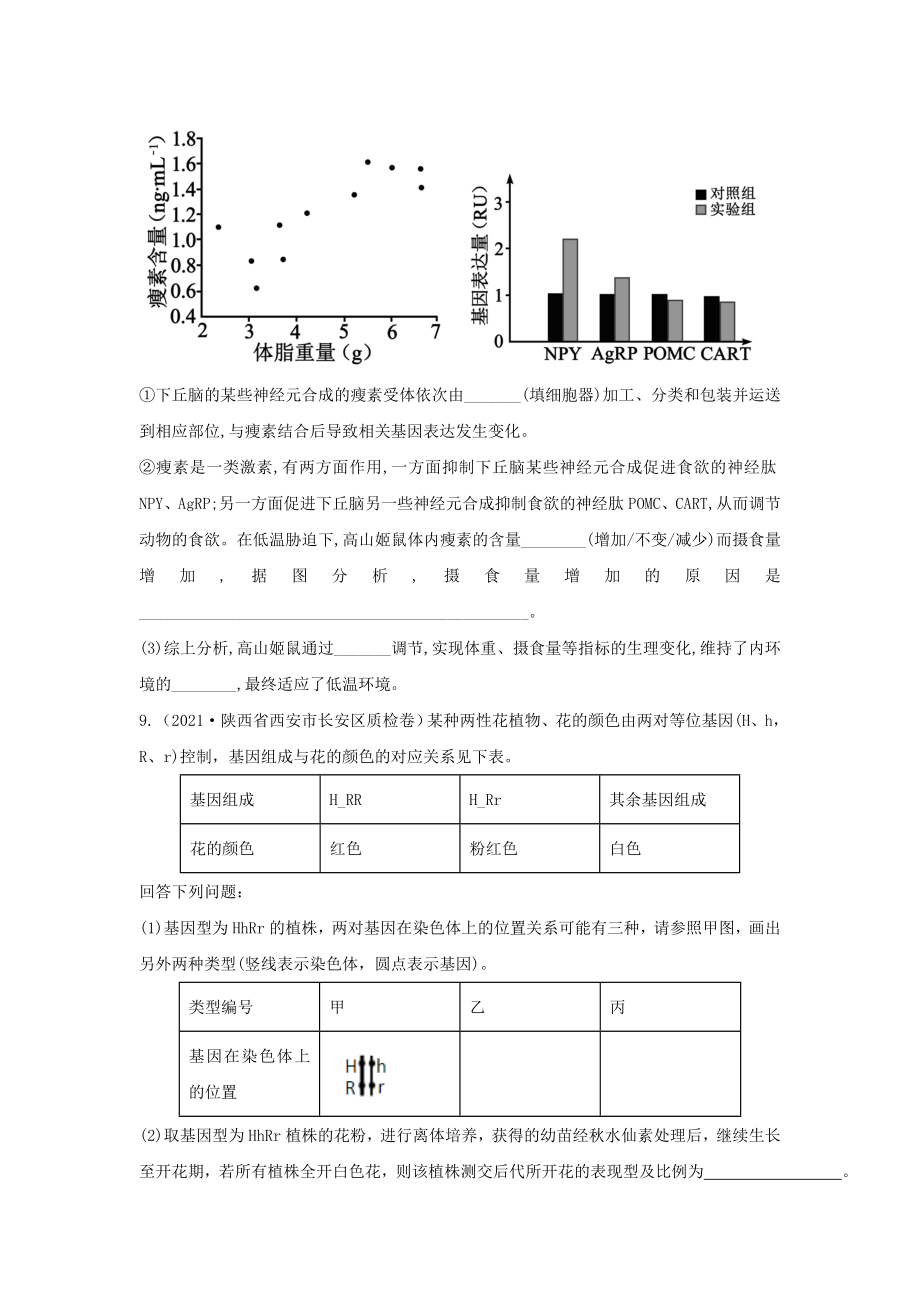 届高考生物各省模拟试题汇编卷全国卷版.doc